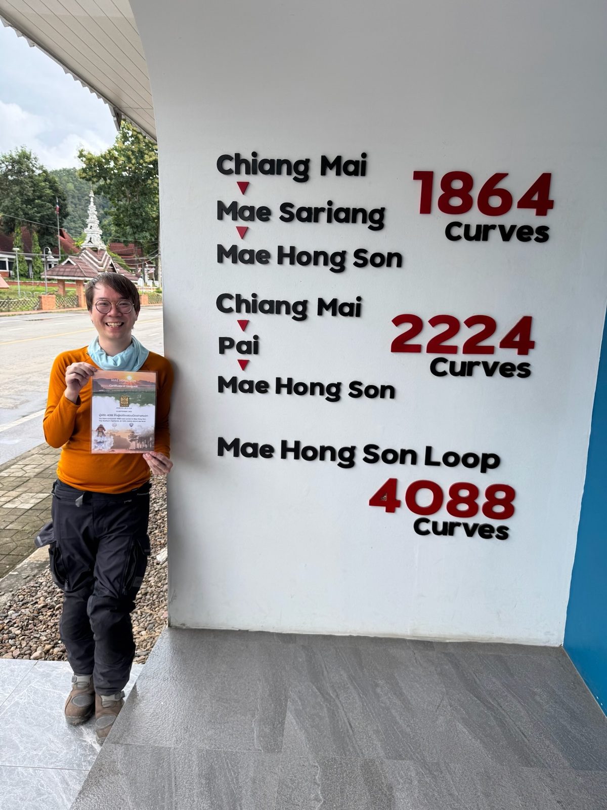 The Mae Hong Son Loop: 4,088 Curves, 8 Days, Zero Regrets